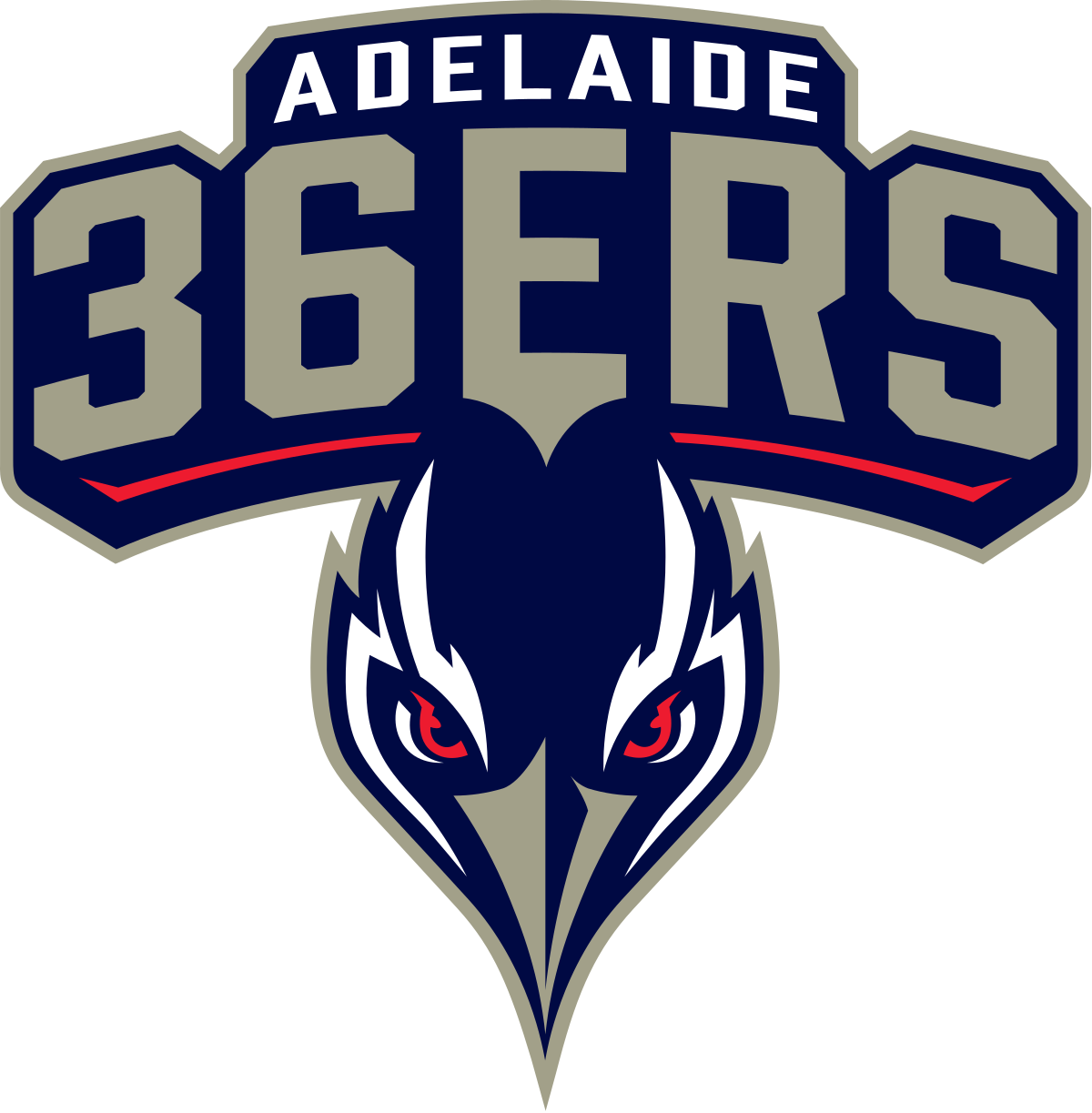 Adelaide 36ers NBL