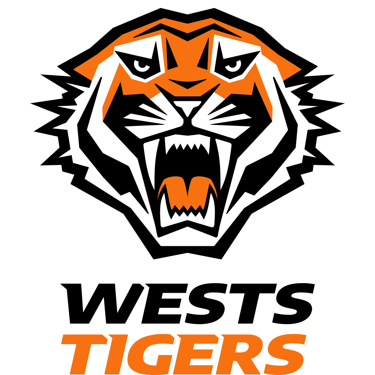 Wests Tigers NRLW